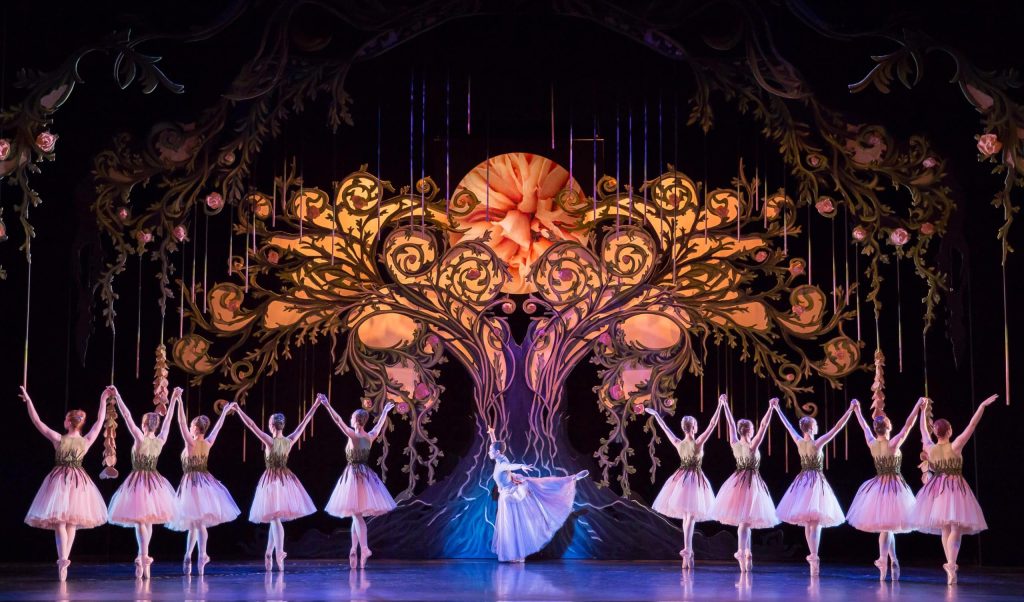 Styles de danse populaires